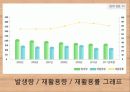 폐 캔 재활용 7페이지
