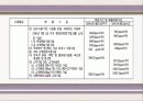 황산화물(SOX) 16페이지