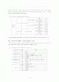 두보의 ‘강촌(江村)’으로 본 중세 국어의 특징 4페이지