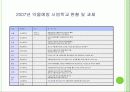 청소년 약물남용 22페이지