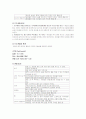 클럽문화 분석 및 한국에서의 클럽문화의 특성, 사례, 문제제기 및 인터뷰 5페이지