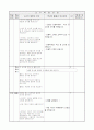 1)국어-다정하게 지내요-알맞은 인사말 알기(중안) 2페이지
