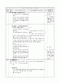 1)창의적체험활동-독서일기(중안) 2페이지