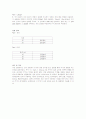 Pendulum Periods 2페이지