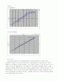 6주차_Newtons_Second_Law[1] 2페이지
