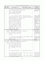 3)과학-혼합물의 분리-증발 장치 꾸미기, 물과 소금 분리하기(탐구학습모형)(중안) 3페이지
