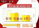 저출산 대책, 현황, 실태, 원인, 문제점, 정부정책 6페이지