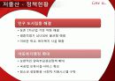저출산 대책, 현황, 실태, 원인, 문제점, 정부정책 13페이지