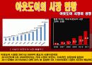 노스페이스(The North face) 마케팅전략/아웃도어(Outdoor) 시장현황분석/ 성공전략/기업소개/기업역사/경쟁사분석/SWOT분석/STP전략/3C분석/ 4p분석/결론 7페이지