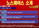 노스페이스(The North face) 마케팅전략/아웃도어(Outdoor) 시장현황분석/ 성공전략/기업소개/기업역사/경쟁사분석/SWOT분석/STP전략/3C분석/ 4p분석/결론 15페이지