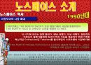 노스페이스(The North face) 마케팅전략/아웃도어(Outdoor) 시장현황분석/ 성공전략/기업소개/기업역사/경쟁사분석/SWOT분석/STP전략/3C분석/ 4p분석/결론 17페이지