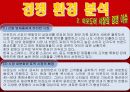 노스페이스(The North face) 마케팅전략/아웃도어(Outdoor) 시장현황분석/ 성공전략/기업소개/기업역사/경쟁사분석/SWOT분석/STP전략/3C분석/ 4p분석/결론 25페이지