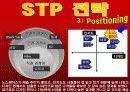 노스페이스(The North face) 마케팅전략/아웃도어(Outdoor) 시장현황분석/ 성공전략/기업소개/기업역사/경쟁사분석/SWOT분석/STP전략/3C분석/ 4p분석/결론 34페이지