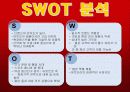 노스페이스(The North face) 마케팅전략/아웃도어(Outdoor) 시장현황분석/ 성공전략/기업소개/기업역사/경쟁사분석/SWOT분석/STP전략/3C분석/ 4p분석/결론 35페이지
