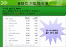 세계 최대의 유통업체 월 마트(Wal-Mart) 창립자 샘 월튼((Samuel moore Walton)) 11페이지