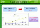 세계 최대의 유통업체 월 마트(Wal-Mart) 창립자 샘 월튼((Samuel moore Walton)) 16페이지