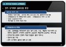 유통관리론 - 물류관리 18페이지