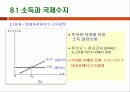 상호의존경제의 소득과 정책협조 5페이지