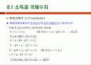 상호의존경제의 소득과 정책협조 6페이지