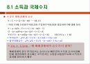 상호의존경제의 소득과 정책협조 13페이지