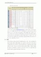 [가공식품의 이해] 피자의 종류와 건강와 역사,제조과정 13페이지
