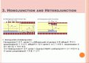 LED Electrical properties 7페이지