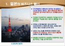 국가별 비즈니스매너와 다문화 협상전략 3페이지