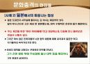 국가별 비즈니스매너와 다문화 협상전략 17페이지