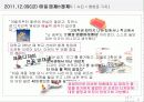 기업소개 및 현황, 브랜드마케팅 (매일경제2011.11.09_tail) 6페이지