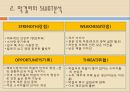 전통건강음료 막걸리 수출, 전략, 사업계획서(창업), SWOT 분석 4페이지