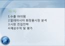 한방화장품 판매 전략, 사업계획서(창업) 2페이지