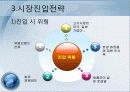 한방화장품 판매 전략, 사업계획서(창업) 7페이지