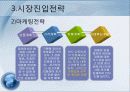 한방화장품 판매 전략, 사업계획서(창업) 8페이지