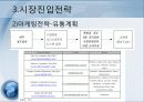 한방화장품 판매 전략, 사업계획서(창업) 9페이지