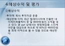 한방화장품 판매 전략, 사업계획서(창업) 10페이지
