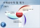 한방화장품 판매 전략, 사업계획서(창업) 11페이지