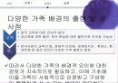 가족변동, 가족형태 변화, 원인, 유형, 시사점 22페이지