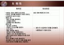 관리능력이 있는 미국인 (The Take-Charge American) : 미국인과 일하기 (Working with Americans) 13페이지