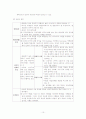 [교육학] 브루너와 오스벨 - Bruner 수업이론과 발견학습 & Ausubel의 유의미 학습이론(설명식 수업이론, 의미적 수용학습모형) 10페이지