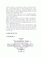 경영과학 - 지방국제공항의 후보지 선정 AHP에 의한 종합평가 3페이지