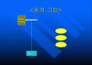 마이크로프로세서설계 크레인 제작 4페이지