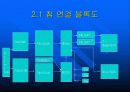 마이크로프로세서설계 크레인 제작 5페이지