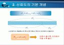 타당도와 신뢰도 6페이지