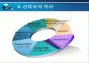 타당도와 신뢰도 7페이지