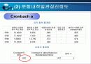 타당도와 신뢰도 23페이지