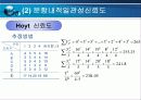 타당도와 신뢰도 27페이지