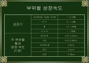 헤어 사이클 6페이지