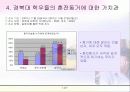 결혼과 가족(혼전동거) - 적과의 동침, 그리고 다음날 아침 14페이지