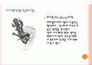 현가장치(suspention) 14페이지