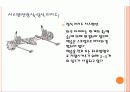 현가장치(suspention) 15페이지